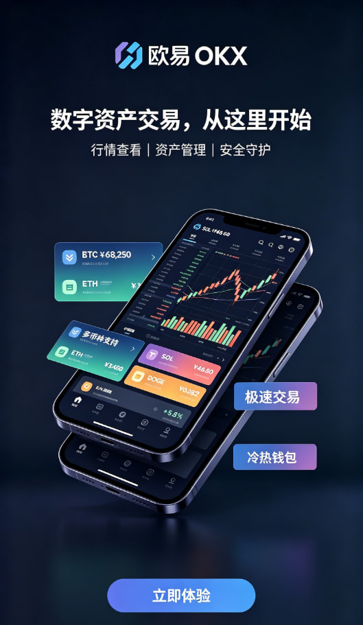 欧交易所app官网安装行情交易